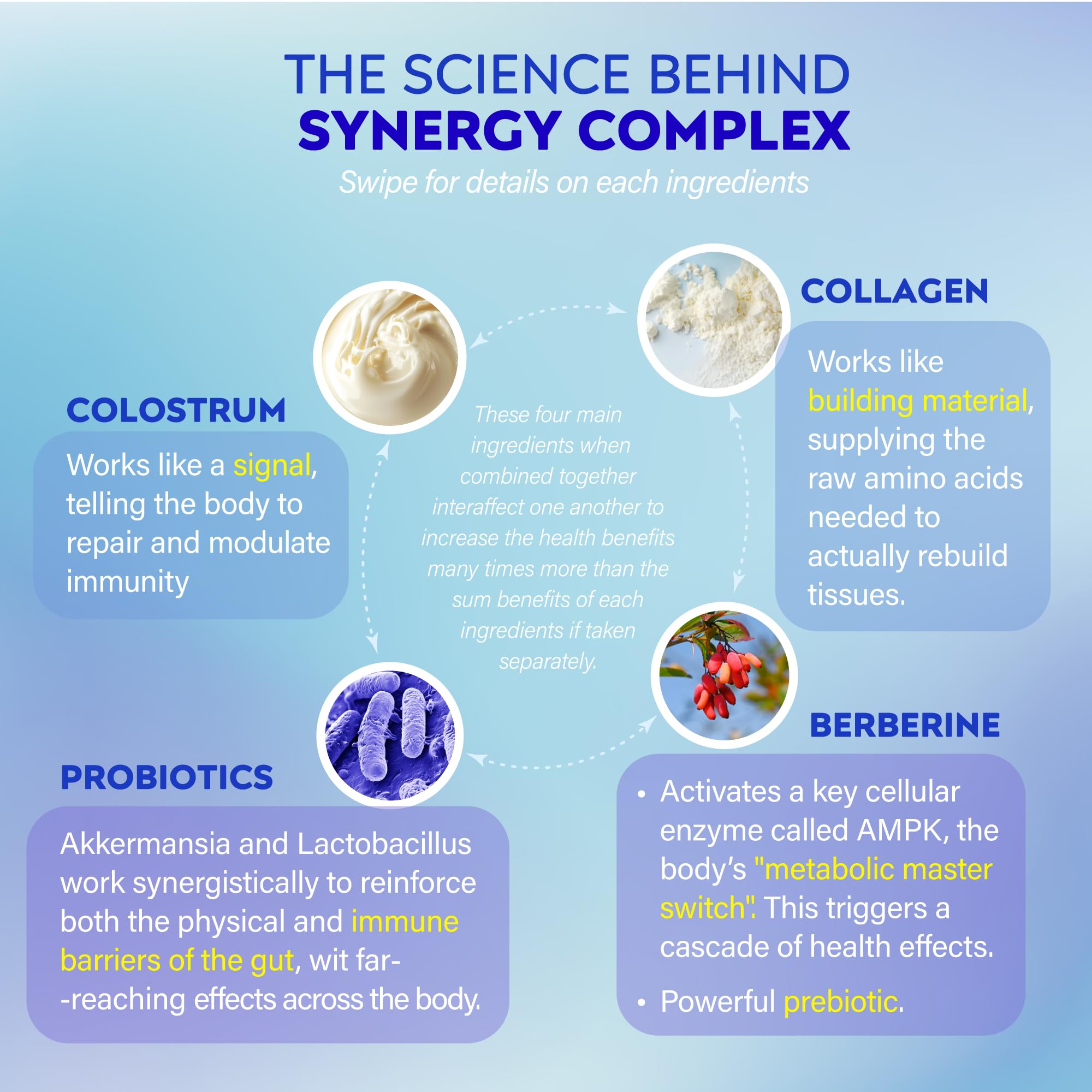 FOLONA pasture-raised colostrum source signaling natural nourishment.