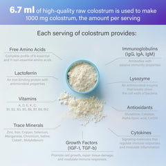 FOLONA probiotic blend with Akkermansia and CFU count highlighted.