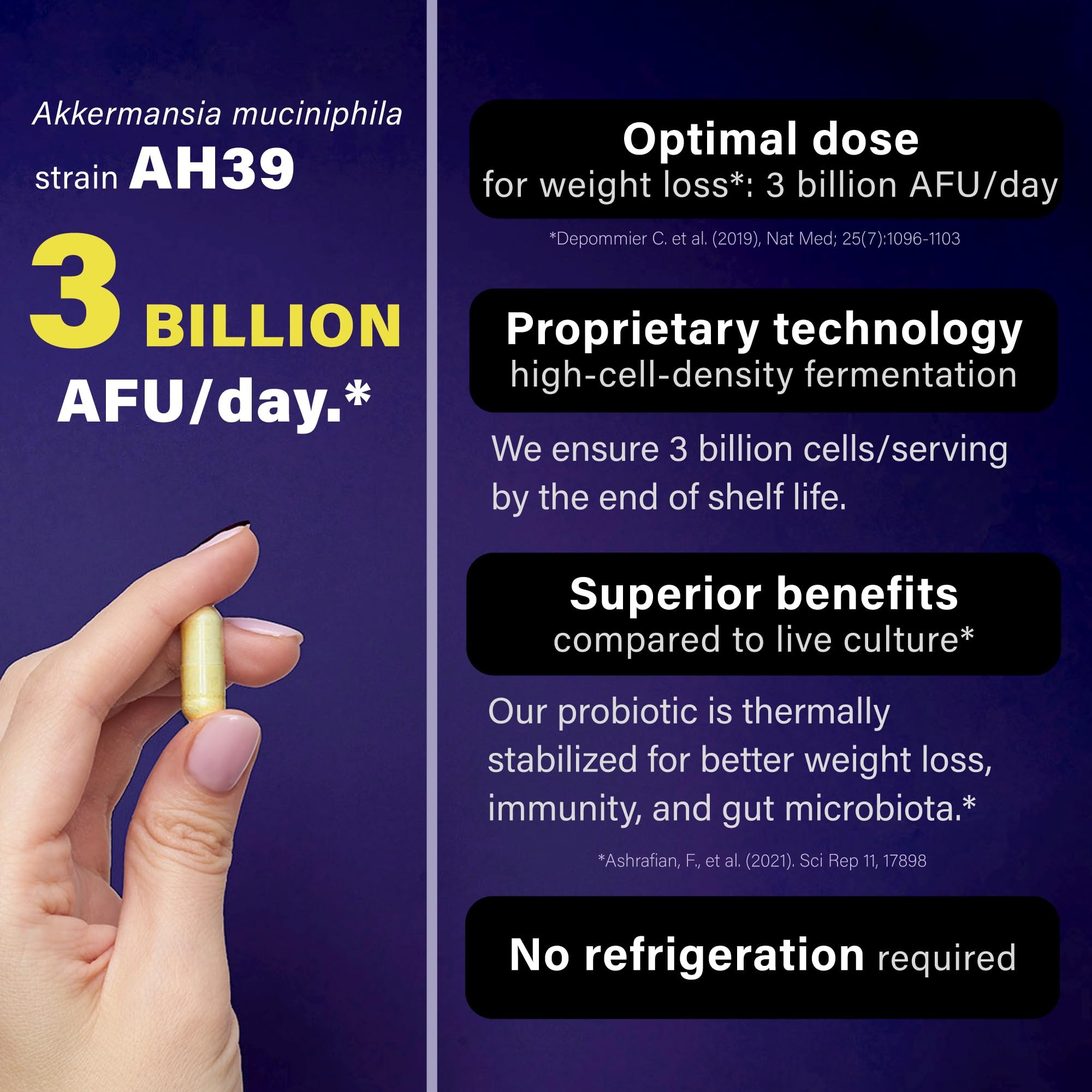FOLONA shelf-stable capsules image illustrating non-refrigerated, long-lasting supplementation