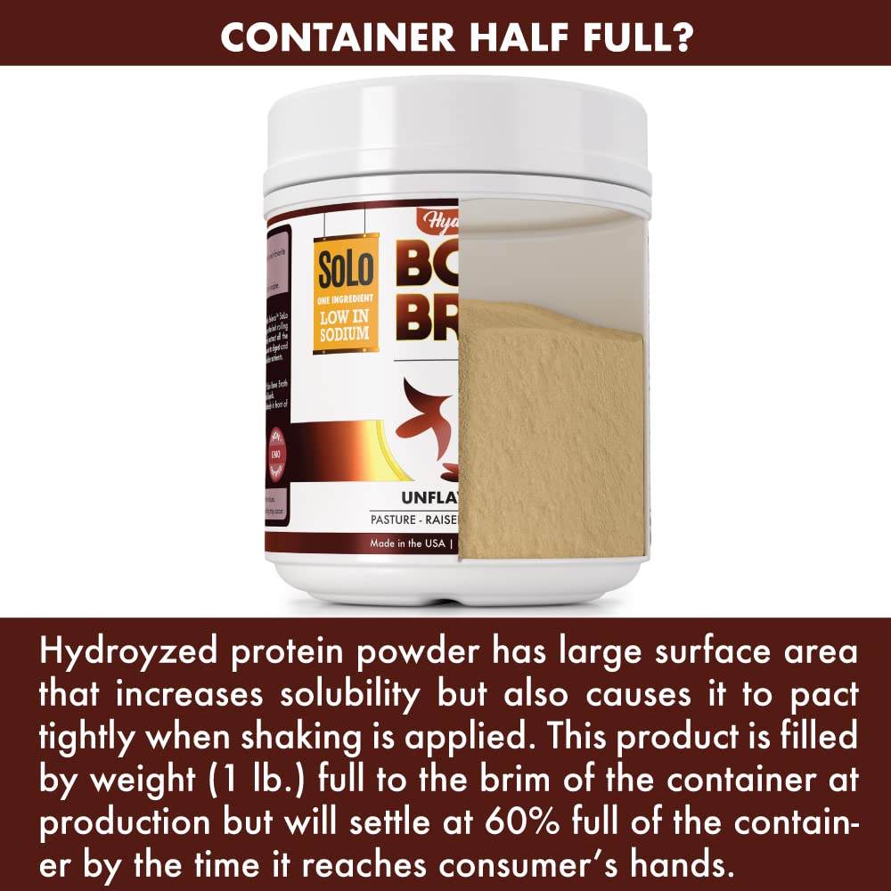 FOLONA Solo 19 g protein per serving highlight on label
