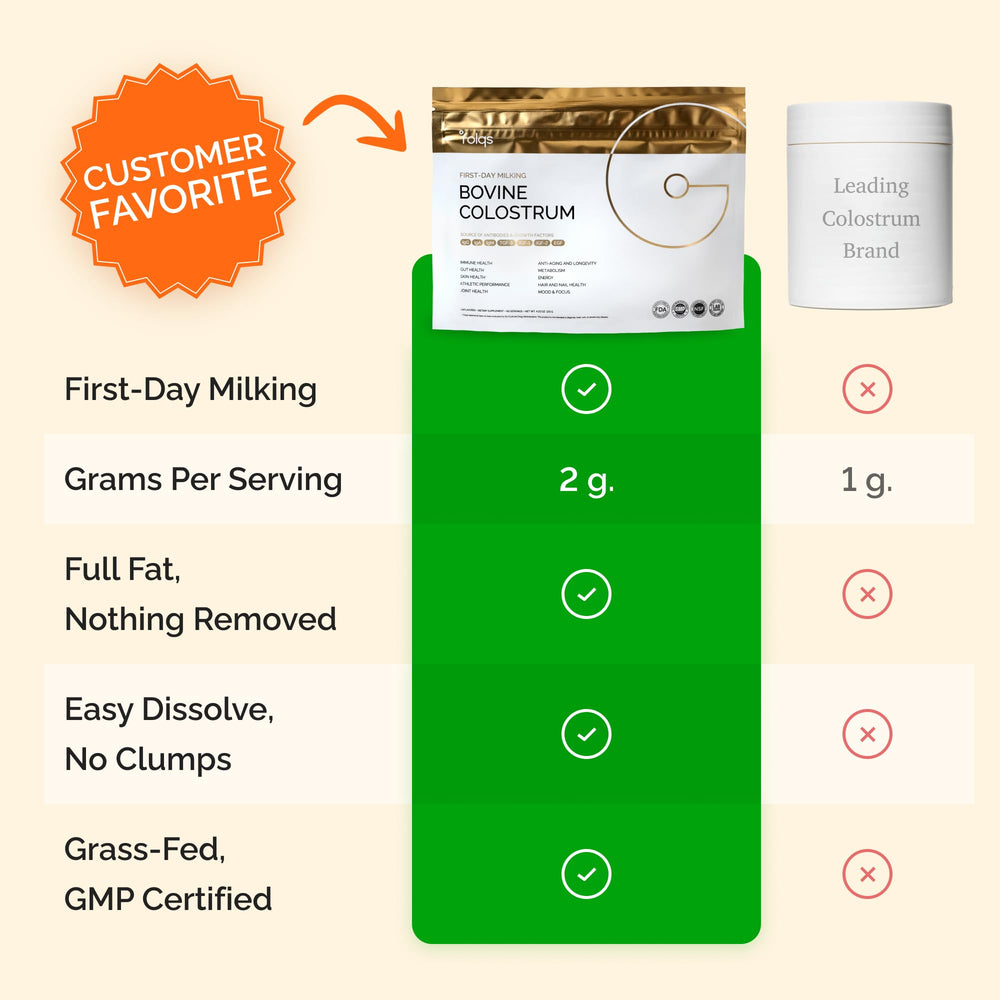 Folqs Bovine Colostrum Powder ingredients pack highlights grass-fed sourcing and nutrient richness.