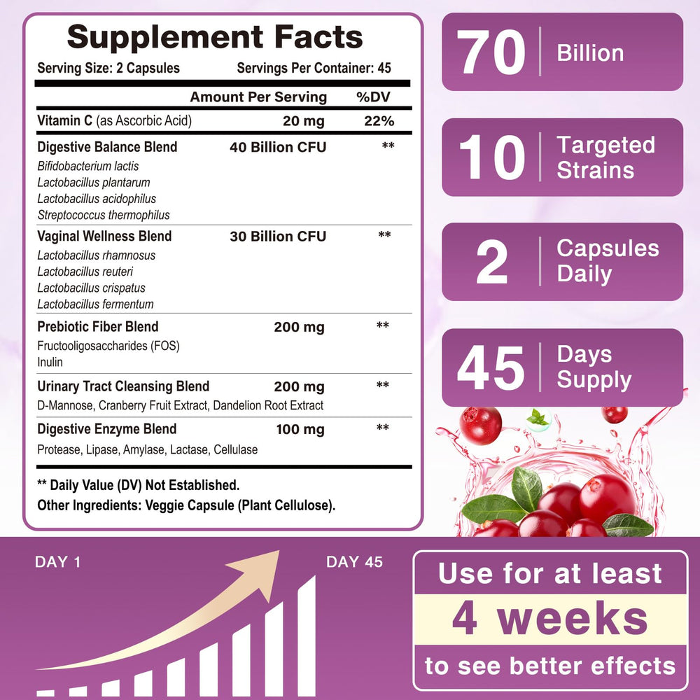 FoodiMed Probiotics for Women bottle back shows capsule counts and ingredients