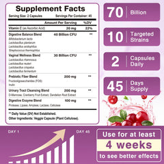 FoodiMed Probiotics for Women bottle back shows capsule counts and ingredients
