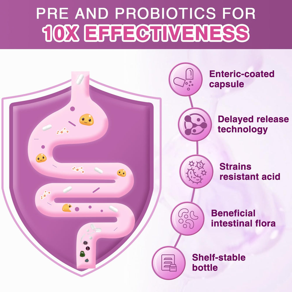 FoodiMed Probiotics for Women label closeup highlights 70 Billion CFU