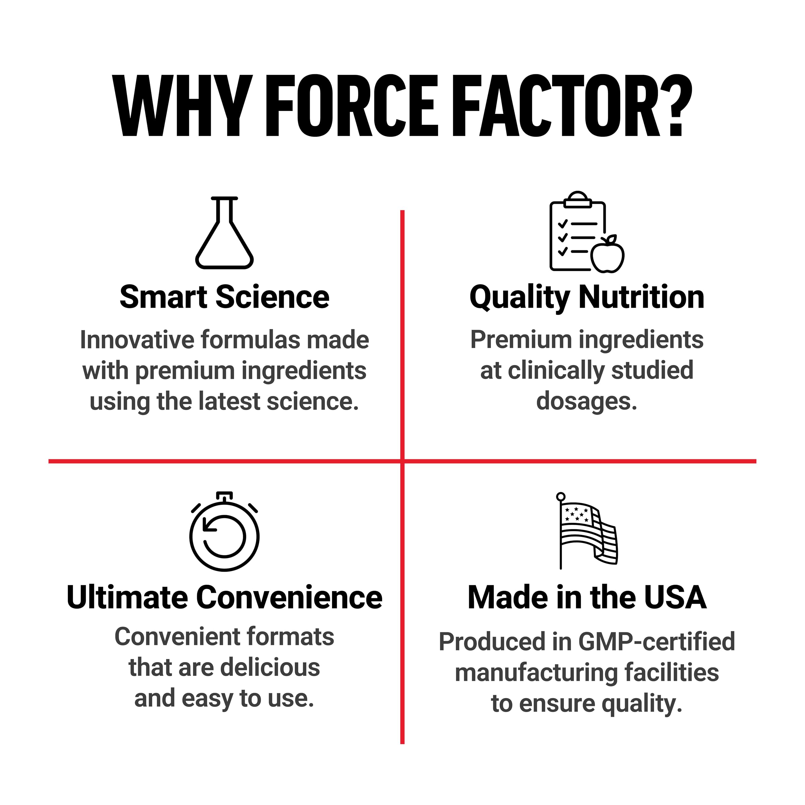 Force Factor caffeine pills daily use scene showing quick energy.