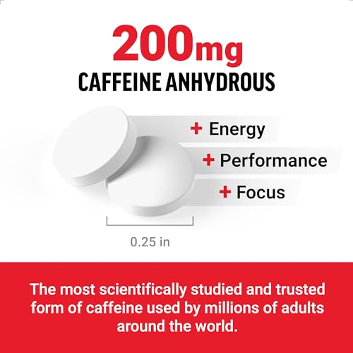 Force Factor caffeine pills tablets detail showing compact high-dose caffeine.