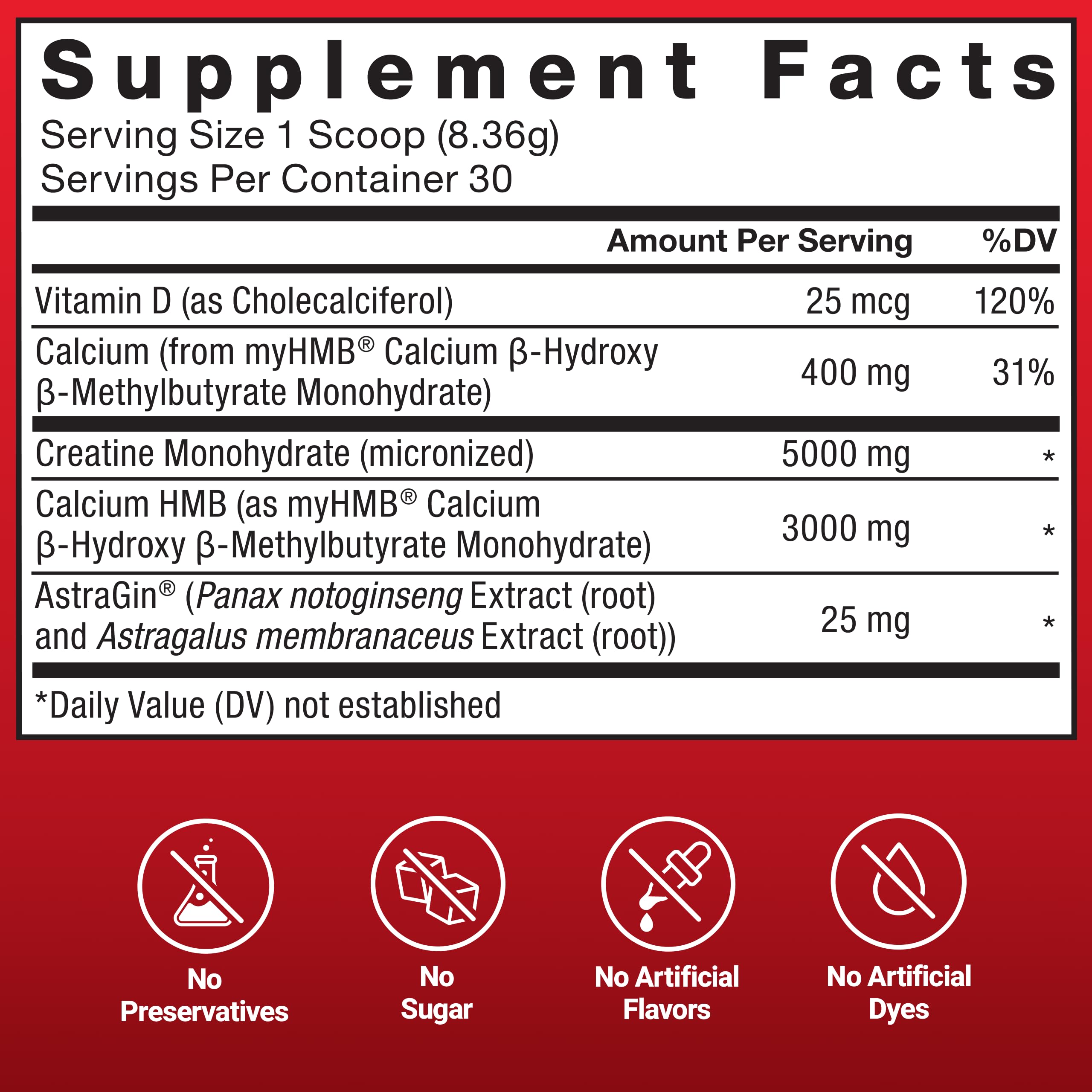 Force Factor Creatine HMB Powder unflavored bottle showing 30 servings.