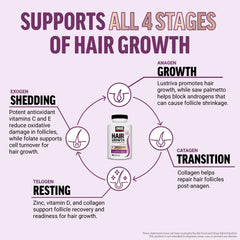 Force Factor Hair Growth Accelerator bottle pour for easy daily dose.