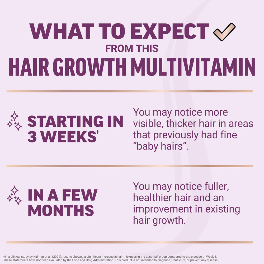 Label detail emphasizes Lustriva and biotin for thicker-looking hair.