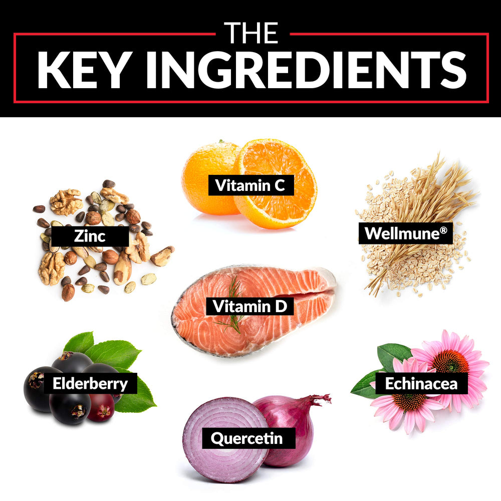 Force Factor Immunity capsules dispense ready for daily use