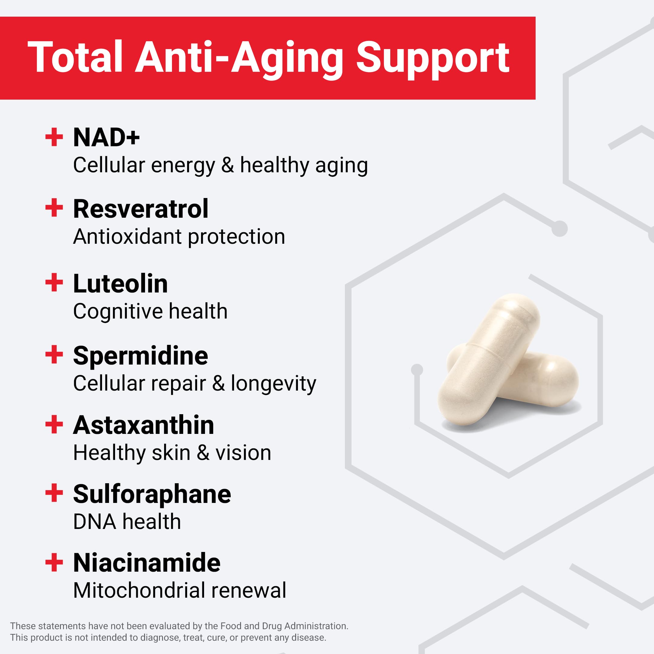 Force Factor NAD+ label detail highlights ingredients and potency.