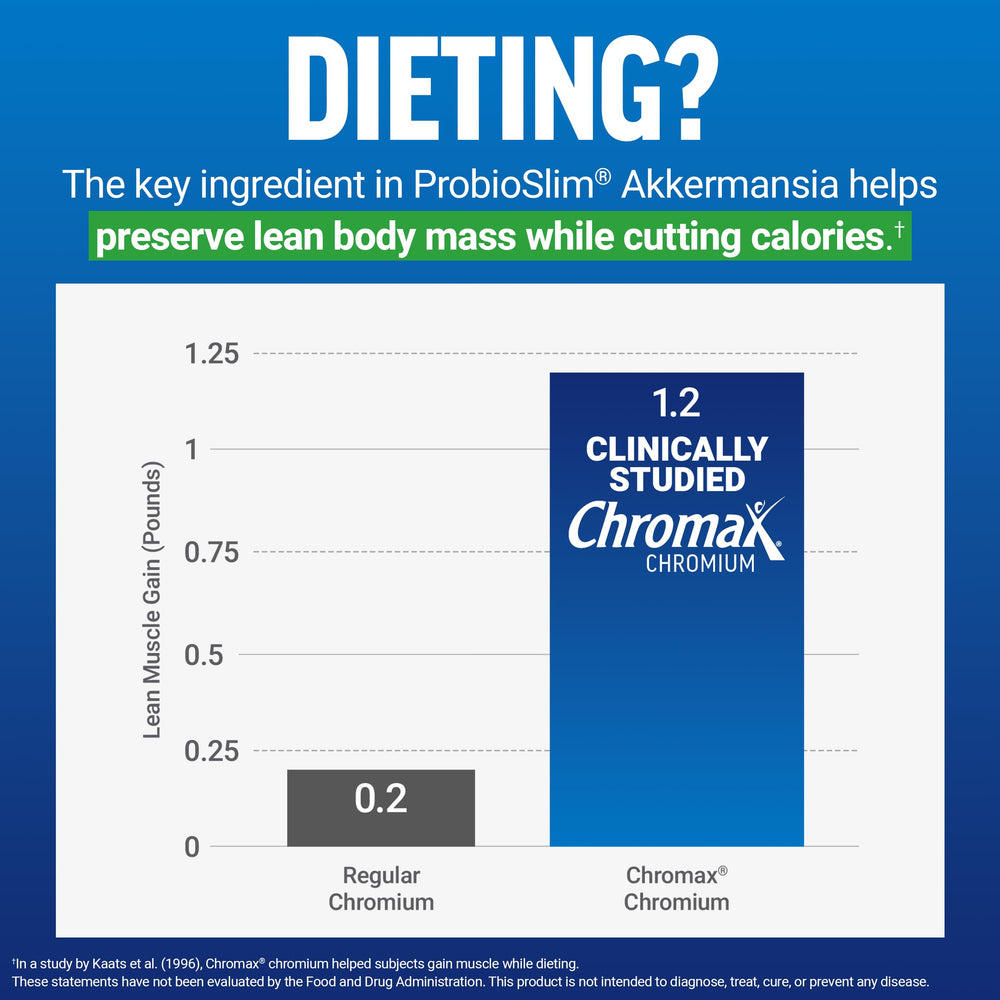 ProbioSlim Akkermansia capsules close up