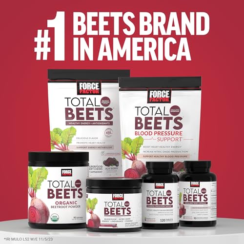 Force Factor Total Beets bottle with glass for daily use