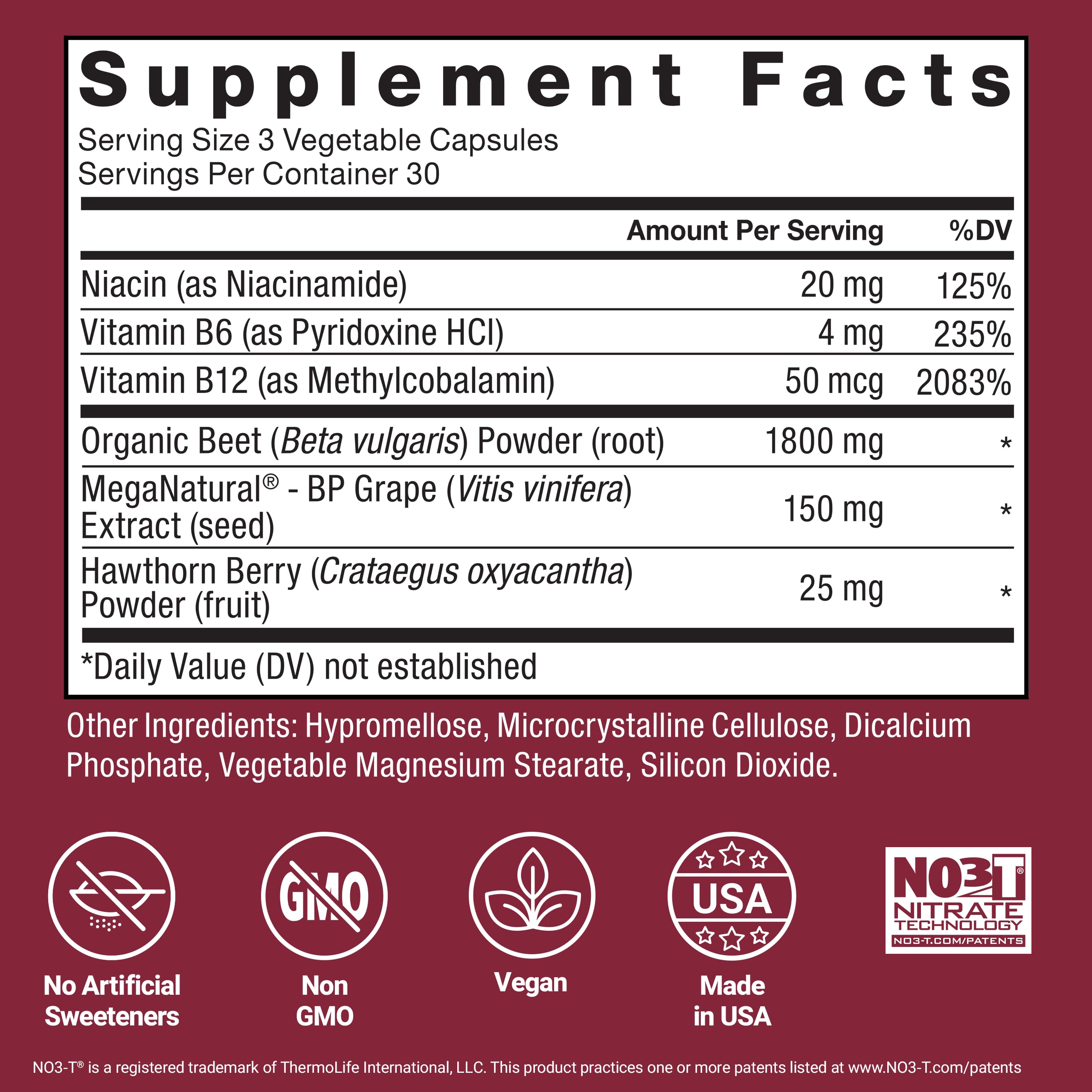 Force Factor Total Beets visualization of improved circulation
