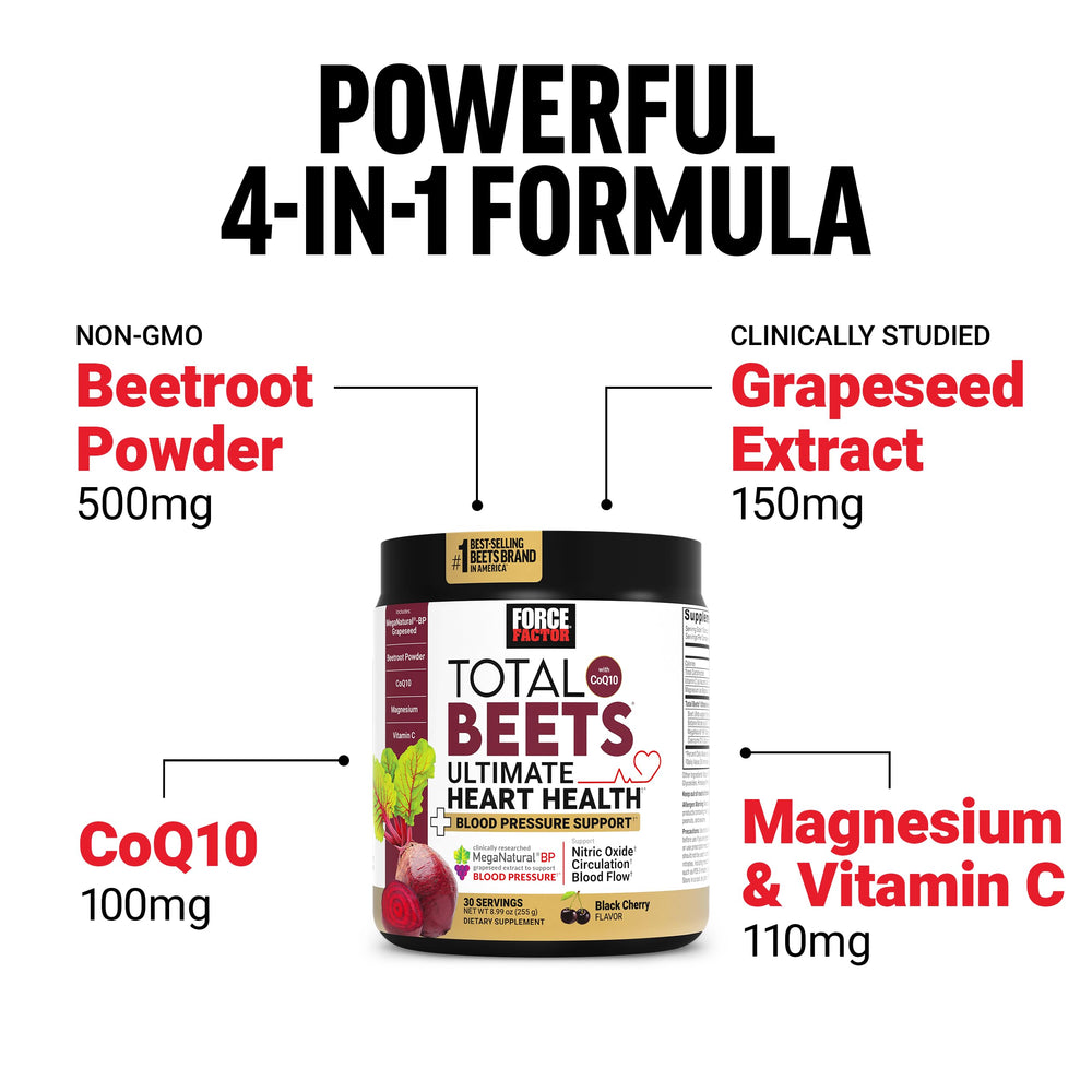Force Factor Total Beets CoQ10 100 mg component close-up