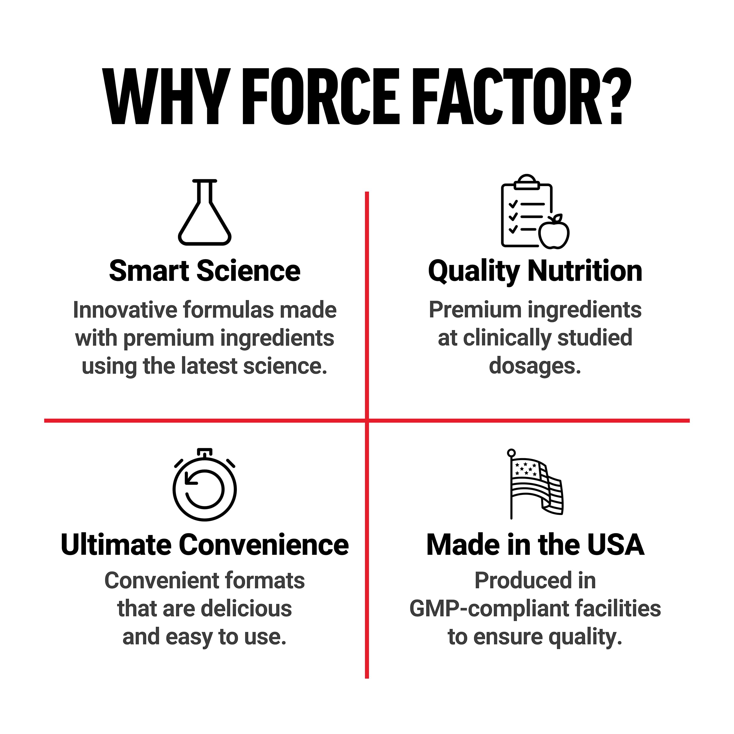 Force Factor Total Beets daily-dose bottle cap view
