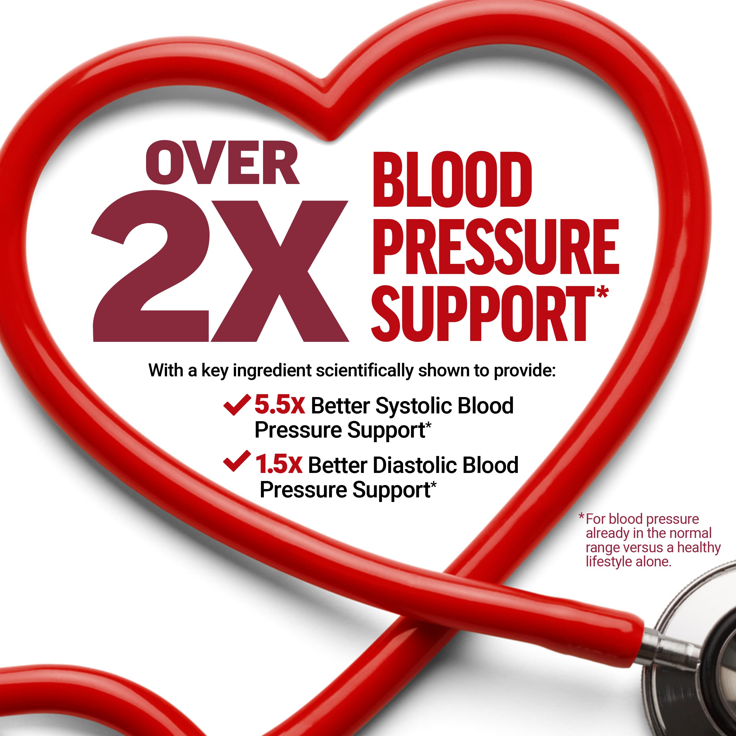 Force Factor Total Beets hawthorn berry detail for vascular support