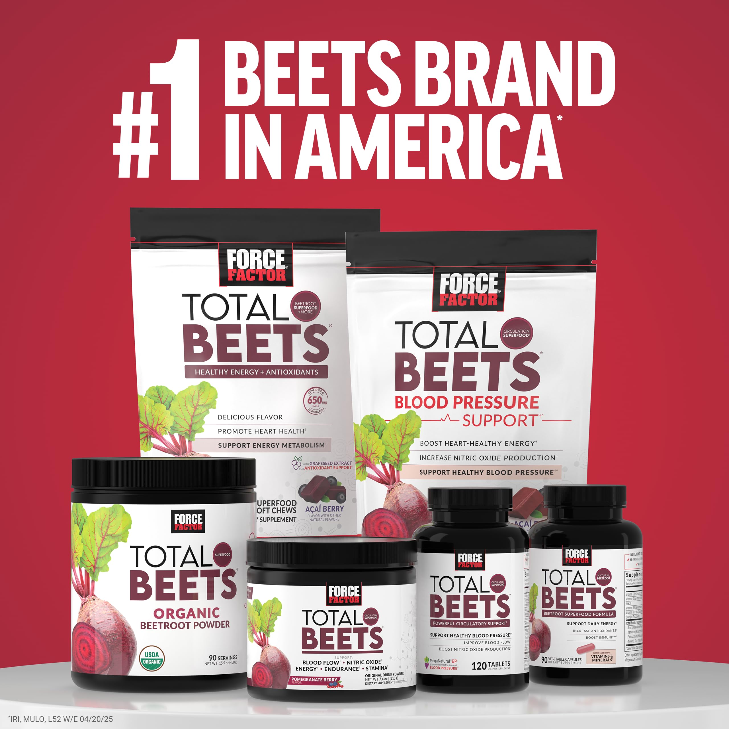 Force Factor Total Beets third-party testing seal