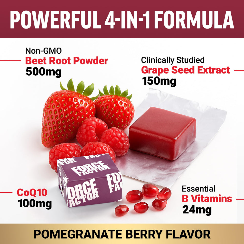Force Factor Total Beets Ultimate Heart Health Chews coq10-ingredient highlights energy-supporting nutrient