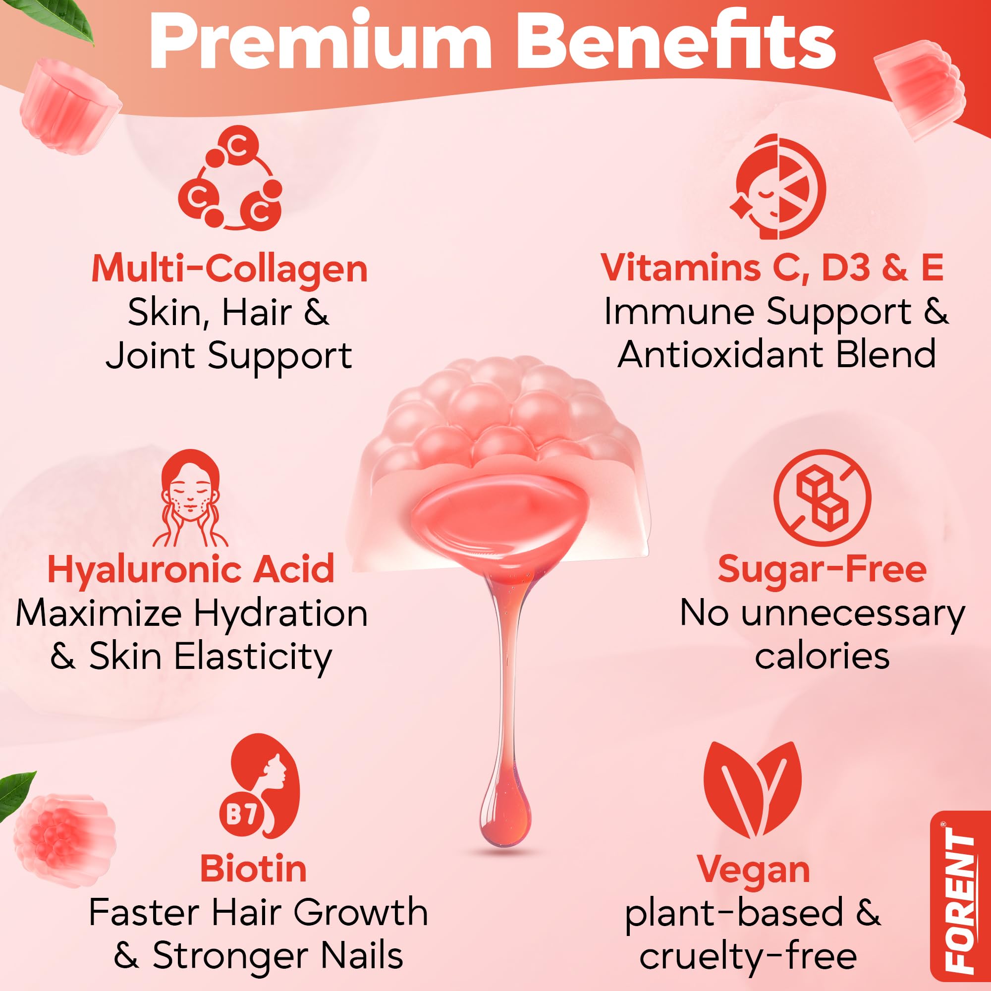 Forent collagen gummies biotin and D3 icons illustrating the wellness blend.