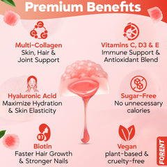 Forent collagen gummies biotin and D3 icons illustrating the wellness blend.