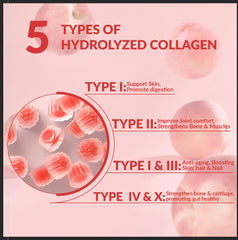 Forent collagen gummies facts panel emphasizing ingredients like biotin and vitamin D3.