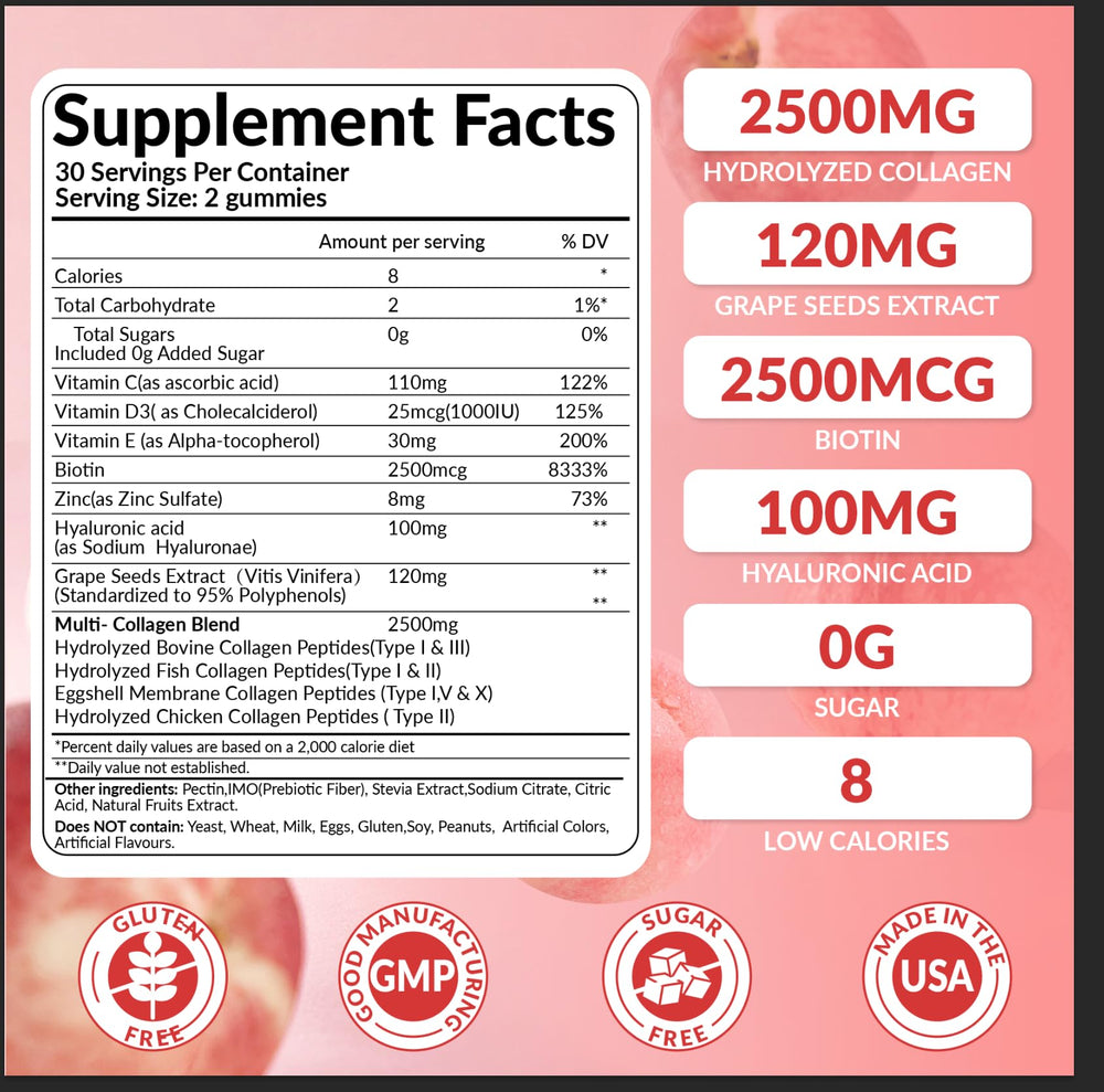 Forent collagen gummies peach chews close-up highlighting soft chewy texture.