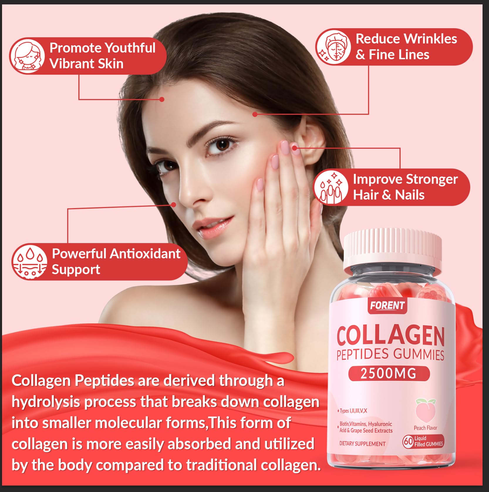 Forent collagen gummies peach flavor profile illustrated for enjoyable daily use.