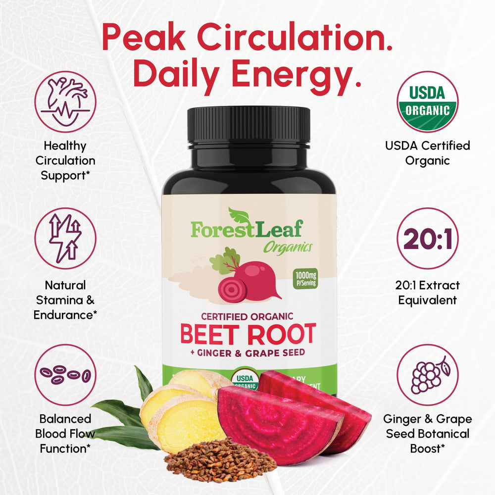 ForestLeaf beet root capsules label close-up highlighting organic certification
