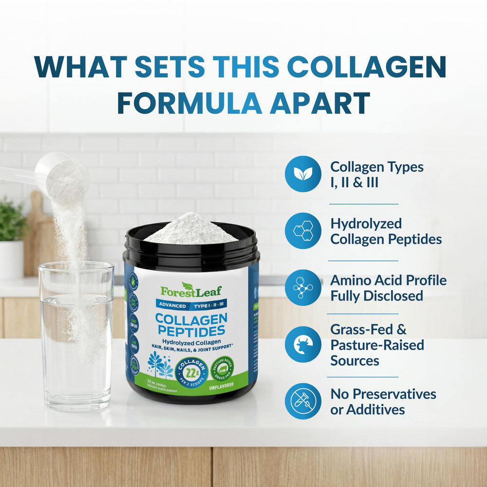 ForestLeaf Pasture-Raised Collagen tub; clean ingredients for daily wellness.