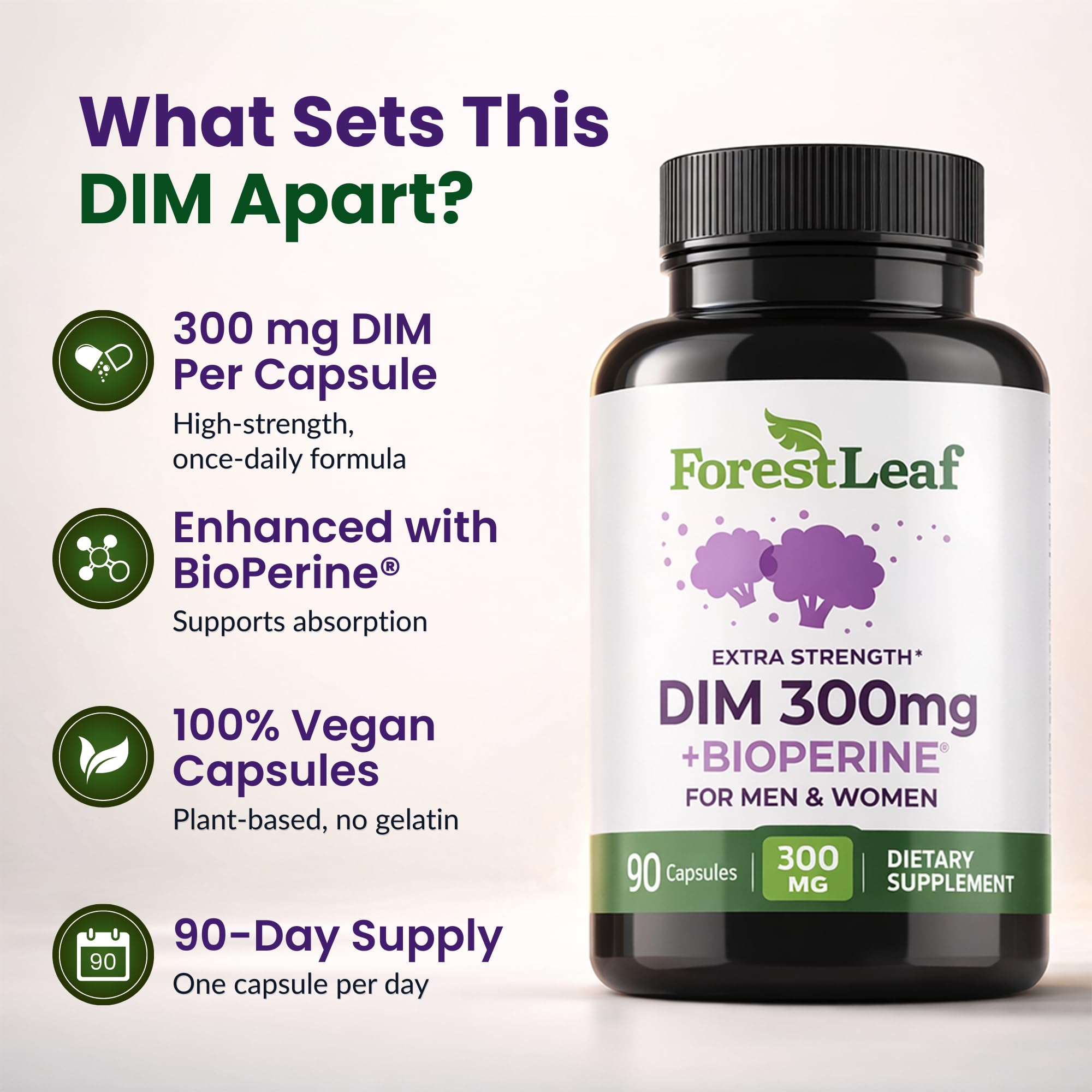 ForestLeaf DIM supplement label close-up highlighting BioPerine for absorption.