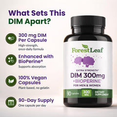 ForestLeaf DIM supplement label close-up highlighting BioPerine for absorption.