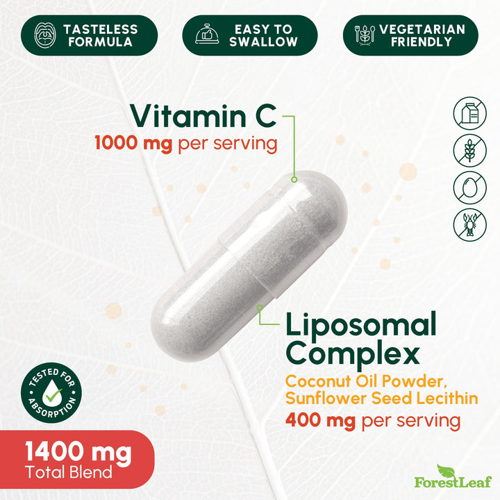 ForestLeaf liposomal vitamin C capsules close-up showing smooth capsules for absorption.