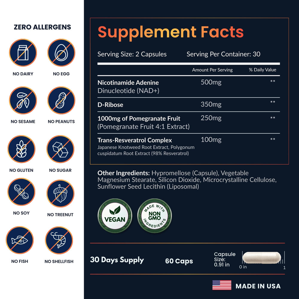 Ingredients panel of ForestLeaf NAD Resveratrol Capsules with D-Ribose and pomegranate.