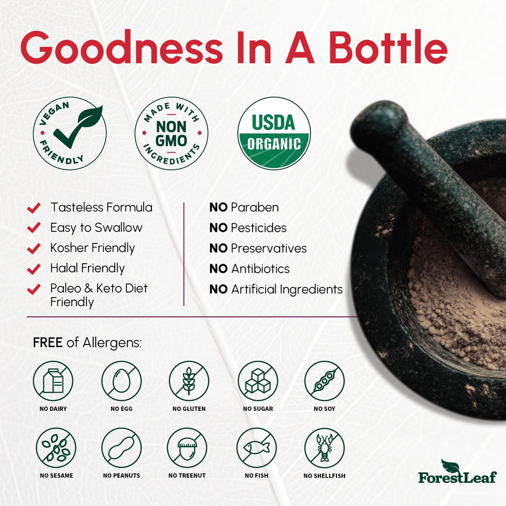 ForestLeaf vegan and non-GMO symbols on container