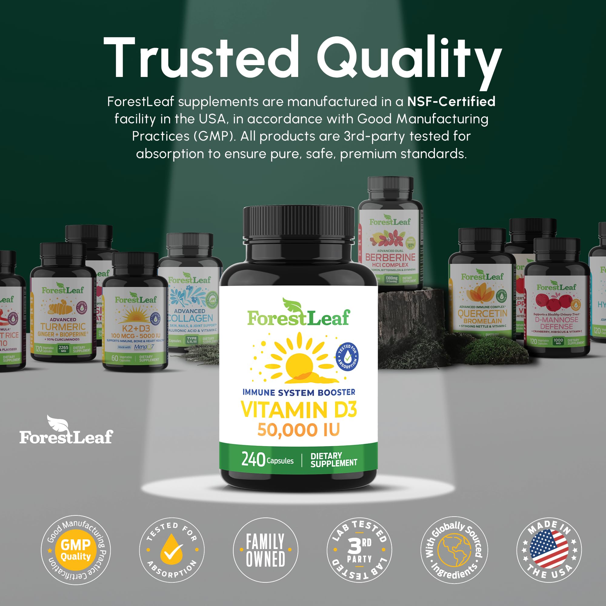 ForestLeaf Vitamin D3 box packaging communicates a 4-year supply value