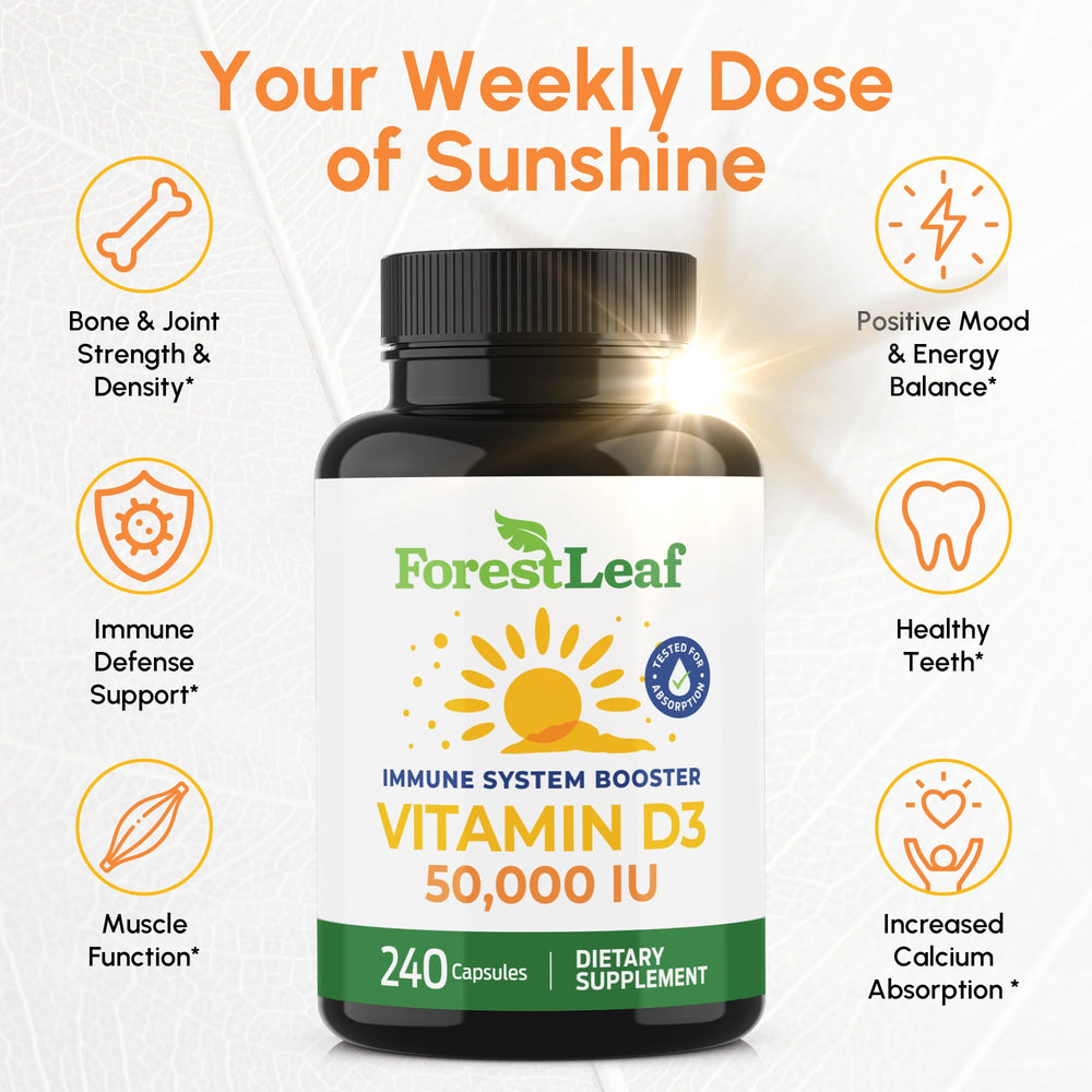 ForestLeaf Vitamin D3 capsules appear small and easy to swallow for weekly supplementation
