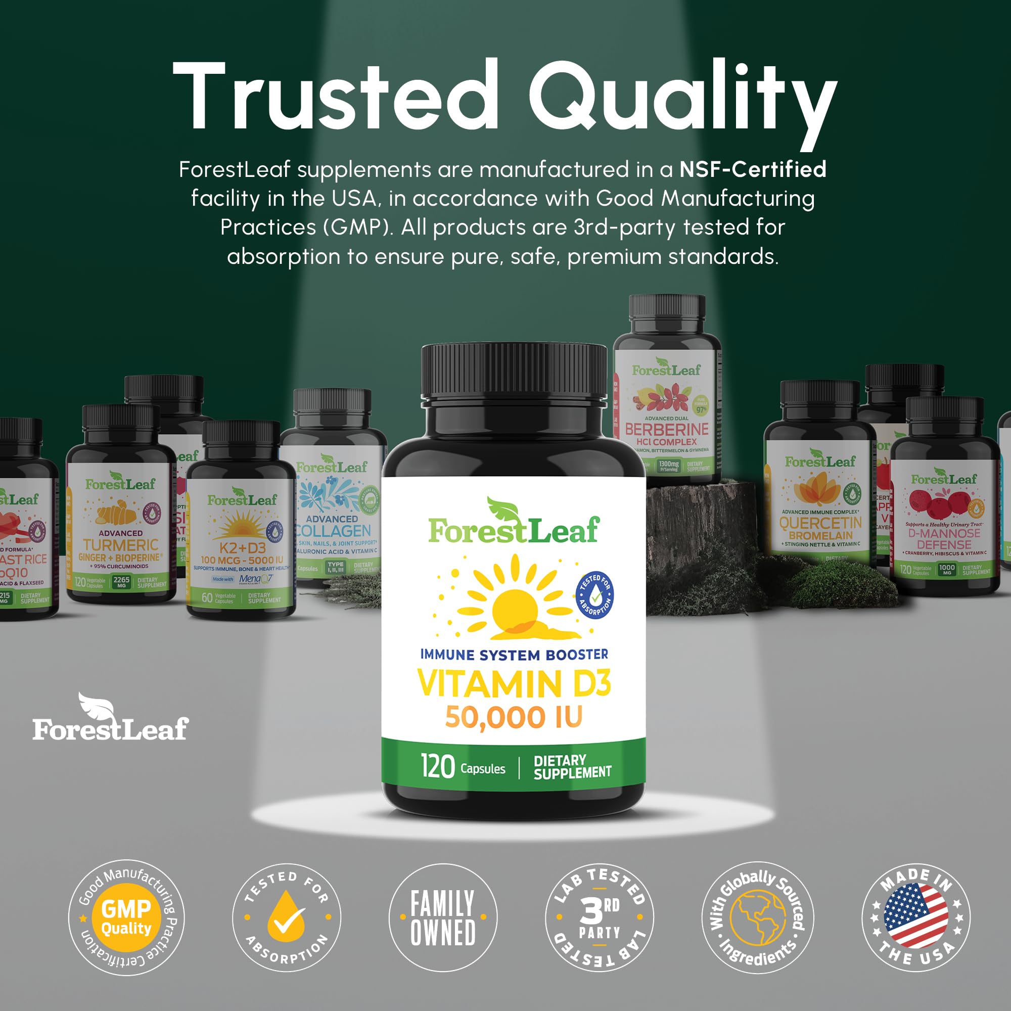 ForestLeaf Vitamin D3 50k clean-label—vegetarian capsules, additives-free.