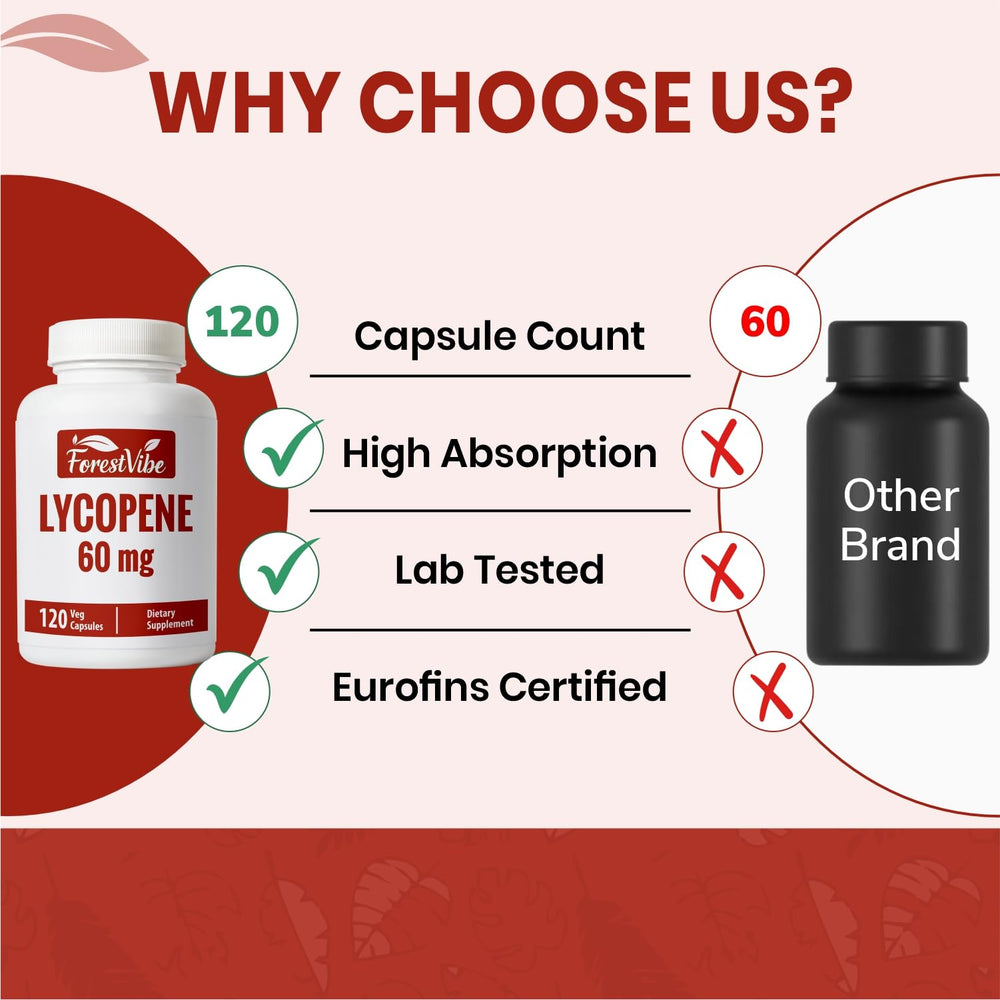 ForestVibe Lycopene vegan capsules pack with four-month supply.
