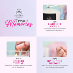 ForeverWick Hand-poured soy wax delivers clean, long-lasting fragrance.