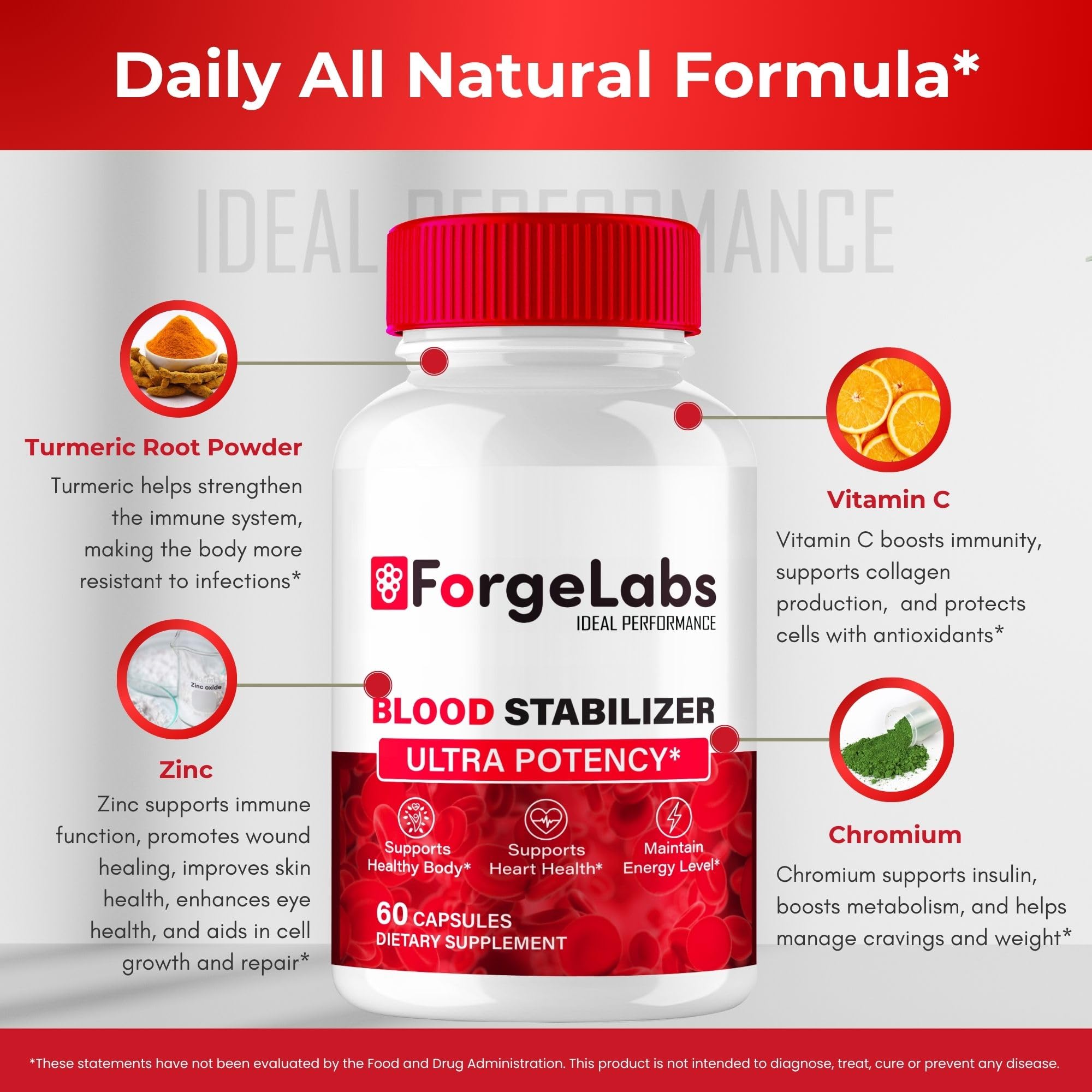 Forge Labs capsules close-up revealing texture and color.