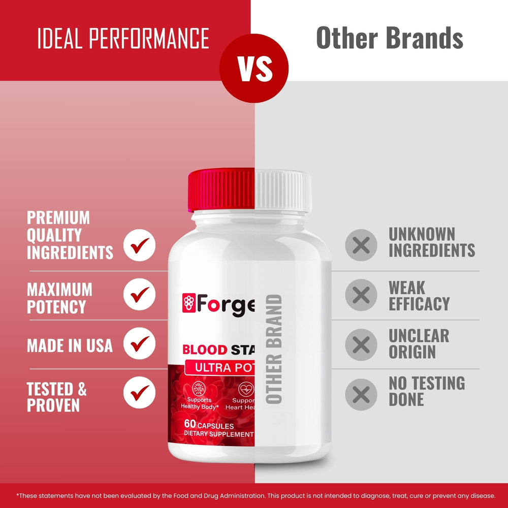 Forge Labs user reviews on packaging offering trusted Forge Labs experience.
