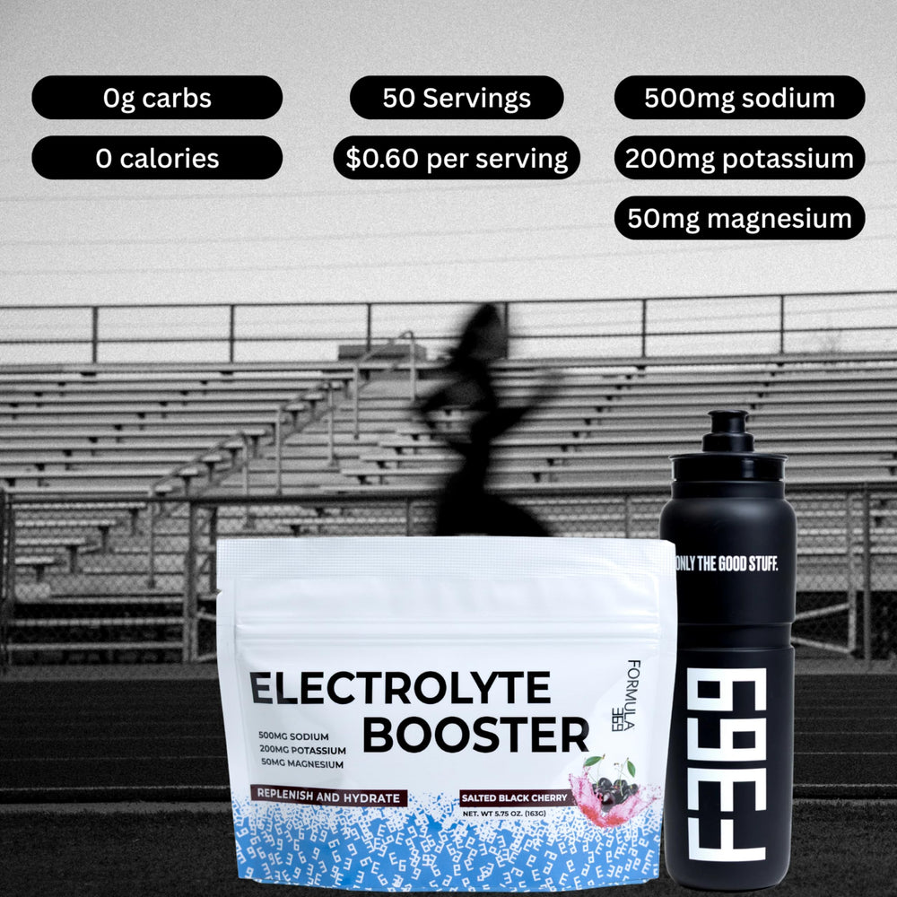 Formula 369 Electrolyte Booster with scoop showing a serving for workouts