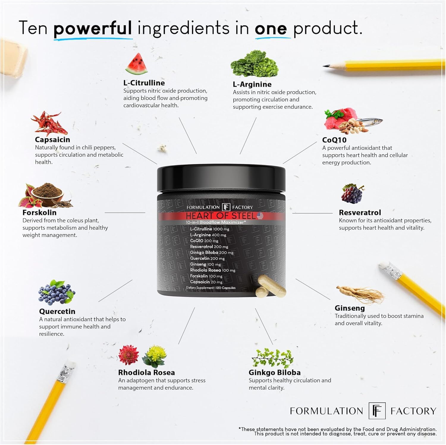 Heart of Steel bottle label highlights the 10-in-1 formula and key ingredients
