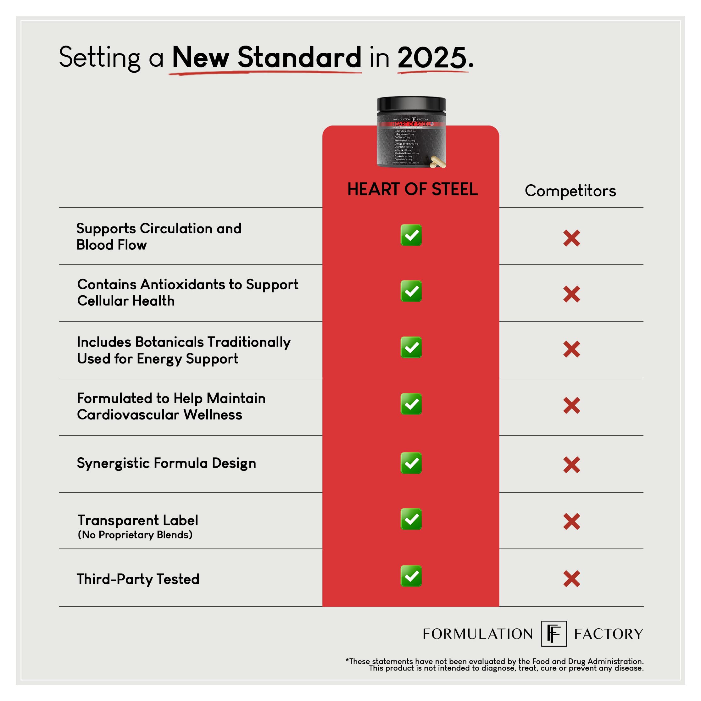 Home fitness setup with Heart of Steel proposes easy integration into routines