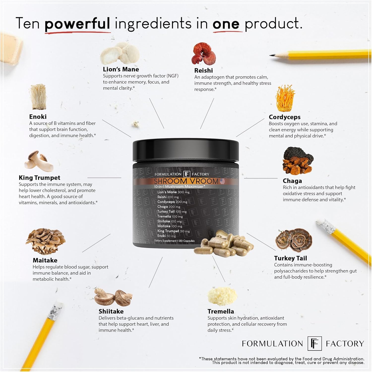 Formulation Factory Shroom Vroom label detail with ingredients overview.