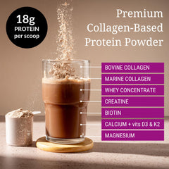 FORTABELLE Protein Powder for Women scoop shot demonstrates convenient serving.