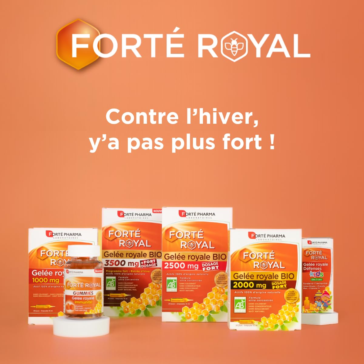 Forté Pharma Organic Royal Jelly 2000mg on breakfast table suggests morning focus and energy