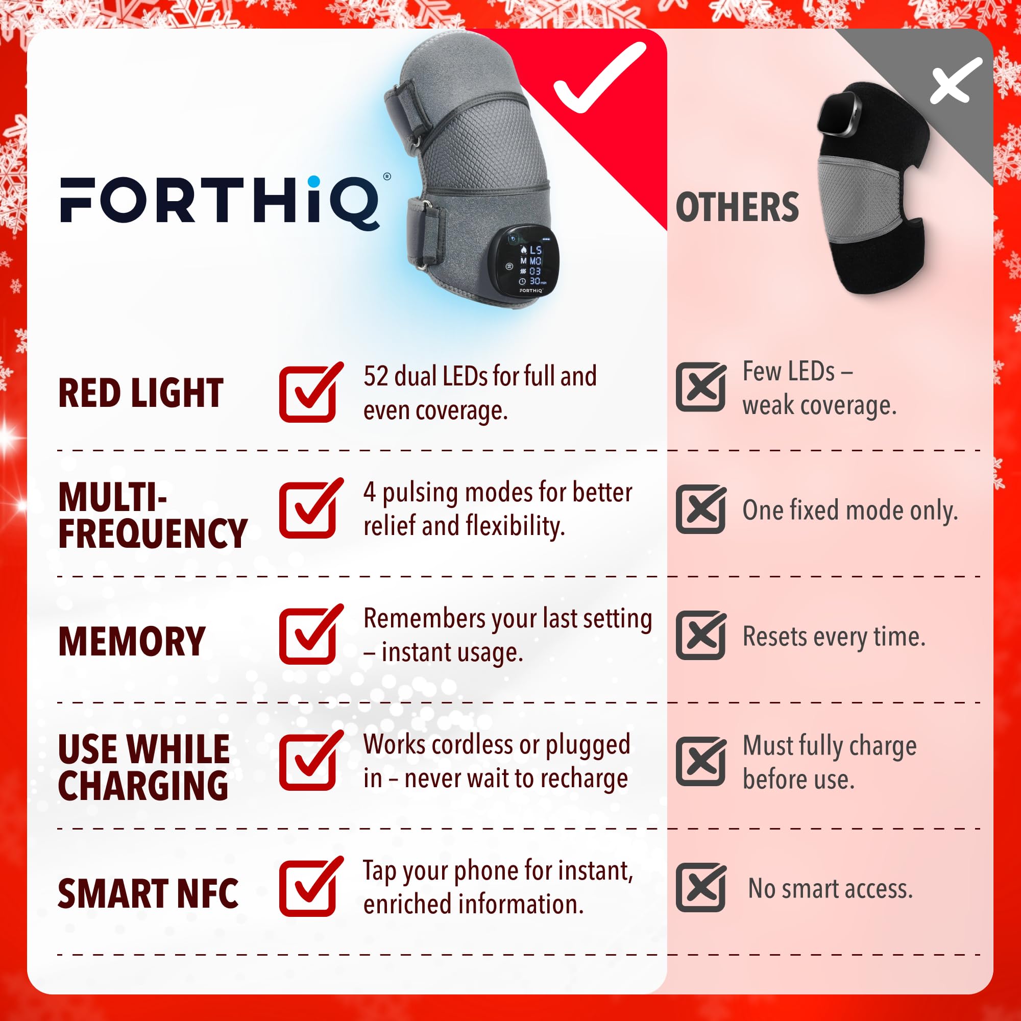 FORTHiQ RED+ knee brace memory function recalling last settings
