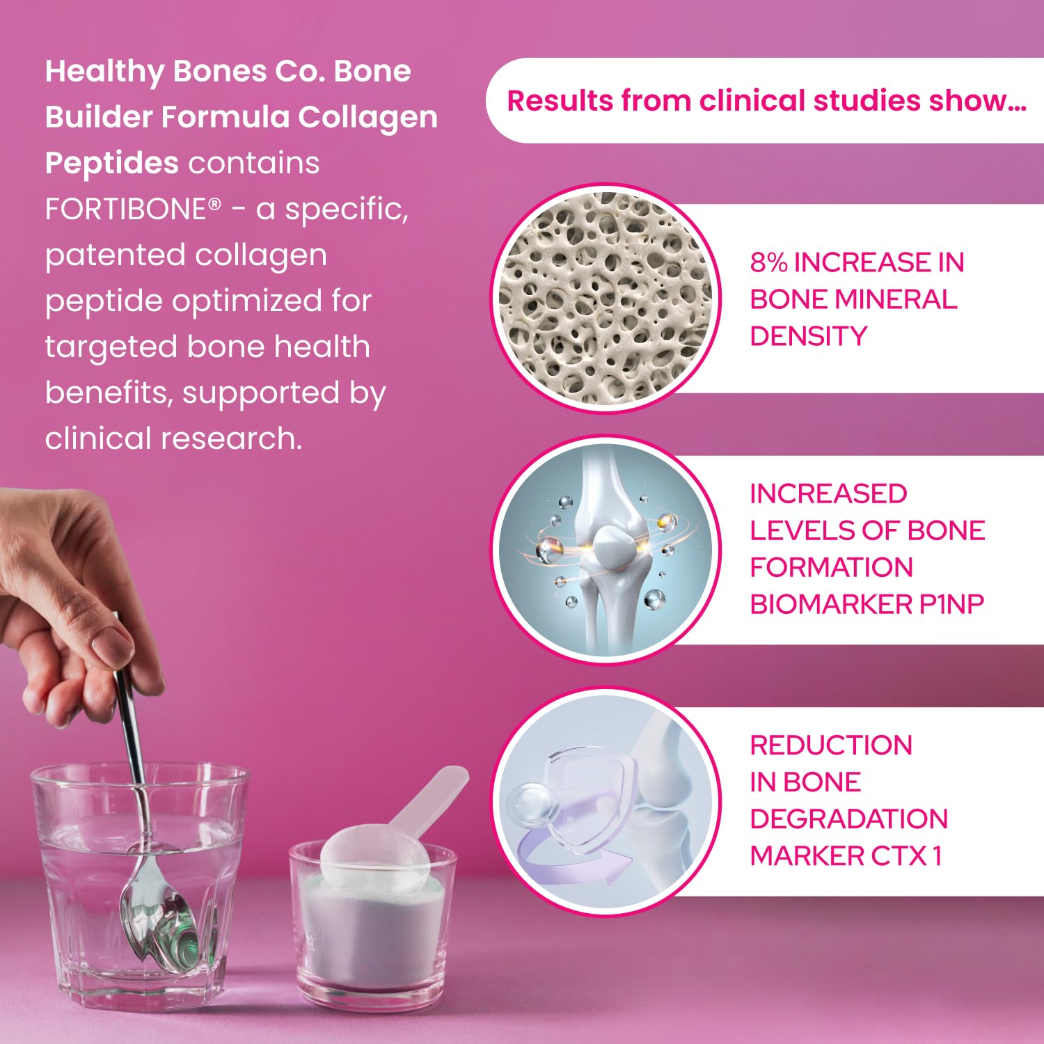 Fortibone collagen powder poured into water showing simple mix